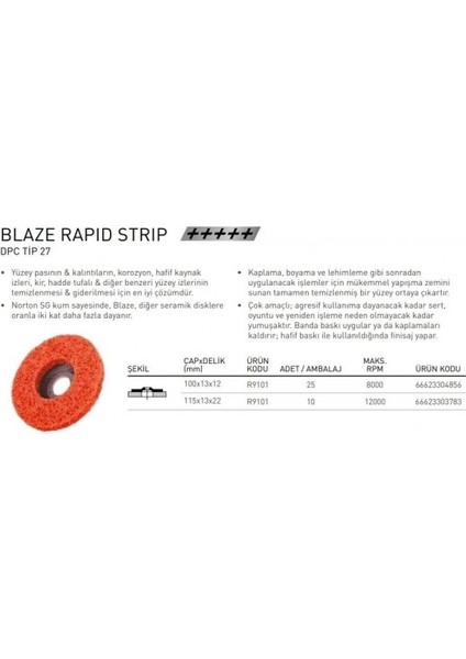 115X22 Blaze Rapid Disk –boya-Pas Kazıma ve Metal Parlatma Diski fırsatları
