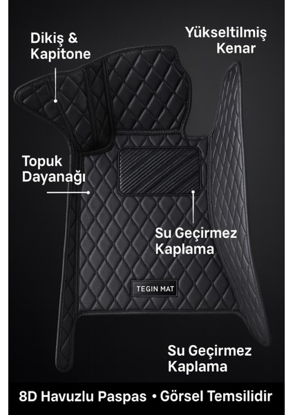 Renault Duster 8d Araca Özel Havuzlu Suni Deri Paspas Siyah (Tam Kaplama, 11 Mm, Kokusuz) modelleri