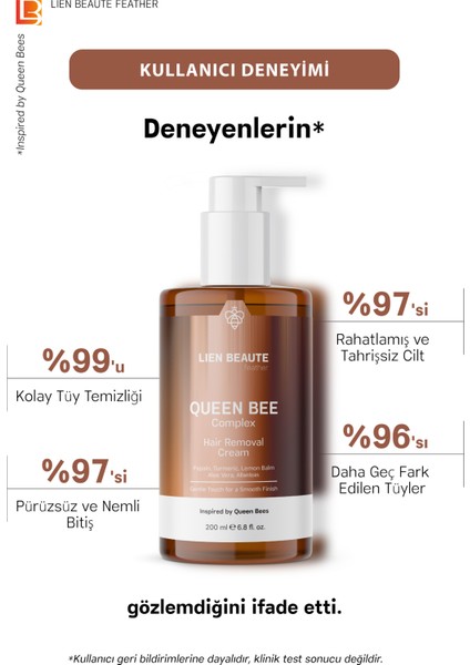 Doğal Tüy Dökücü Krem, Papaya, Zerdeçal, Limon Otu, Allantoin, Unisex indirimleri