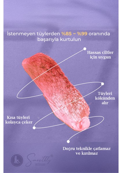 Iki Adet 250G Soyulabilen Boncuk Ağda, Isıtıcı Makine, Yatıştırıcı Losyon ve Spatula indirimleri