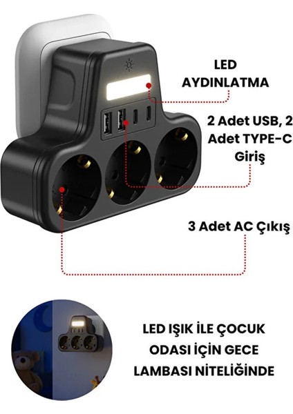 Akım Korumalı Priz 2 USB + 2 Type-C Girişli 2 Metre Kablosu Anahtarlı ve Duvara Monte Edilebilir fiyatları