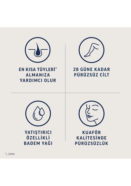 Hassas Ciltler Için Profesyonel Yüz Ağda Bandı, 40'lı (20X2) Paket modelleri