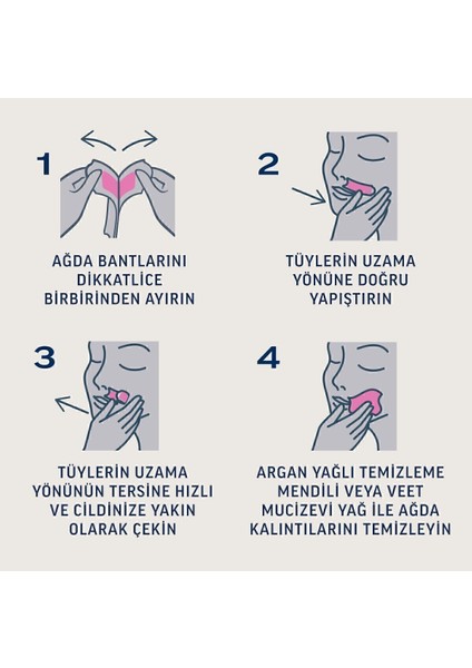 Yüz Bölgesi Özel Sir Ağda Bandı, 40'lı, 20'li X2 Paket, Güçlü ve Hassas Kullanım