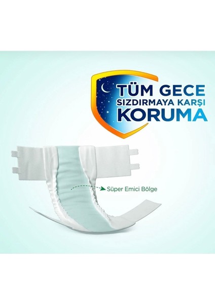 Yetişkin Hasta Bezi Medium 30'lu & Hasta Altı Örtüsü 30'lu modelleri