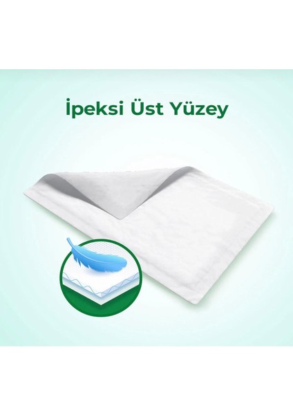 Yetişkin Hasta Bezi Medium 30'lu & Hasta Altı Örtüsü 30'lu