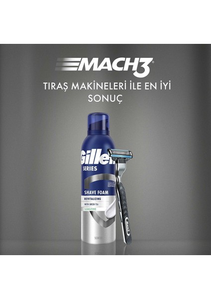 Ferahlatıcı Tıraş Köpüğü 200 Ml, Pürüzsüz ve Konforlu Tıraş Deneyimi modelleri