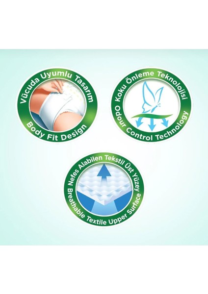 Yetişkin Hasta Bezi Medium - Large 30'lu & Hasta Altı Örtüsü 30'lu indirimleri