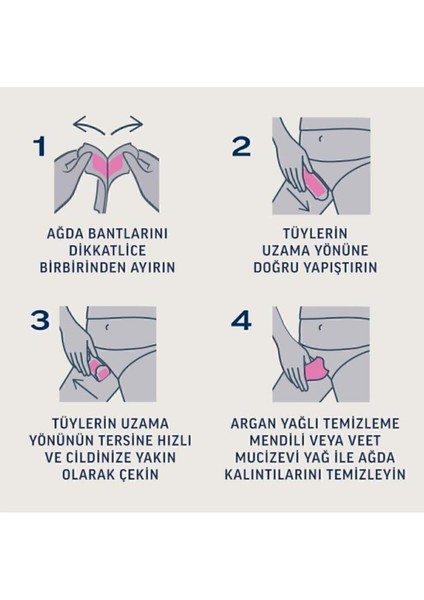 Bikini ve Koltuk Altı Için 16'lı Profesyonel Ağda Bandı, Rahat ve Temiz Kullanımlı