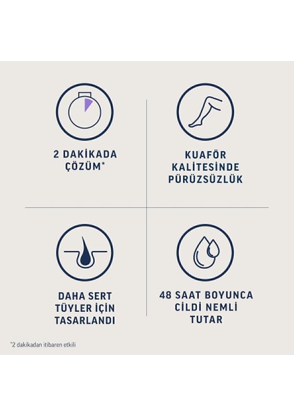 Hassas Ciltler Için Tüy Dökücü Krem 200ML x 2 Bacak ve Vücut Paketi modelleri