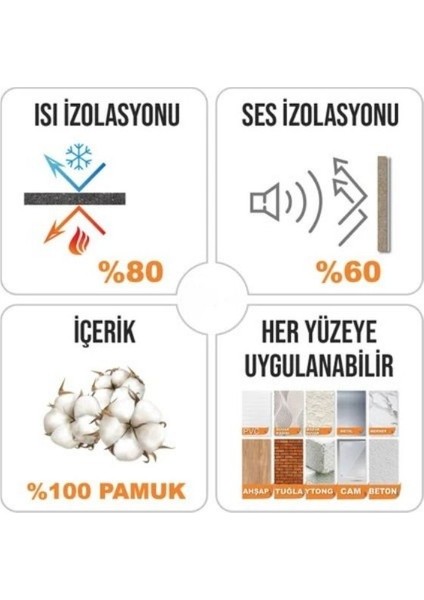 Doğal Pamuk Sıva – Organik, Isı ve Ses Yalıtımlı Sürülen Duvar Kağıdı | Kendinden Yapışkanlı | 2 Kg | Kimyasal Içeriksiz, Uzun Ömürlü & Sağlıklı Duvar Kağıdı | 5m² fırsatları