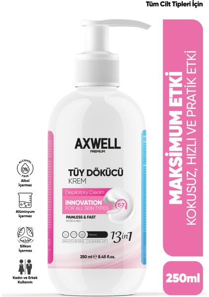 Hızlı ve Etkili Tüy Dökücü Krem, Tüm Cilt Tipleri Için Güvenle Kullanılabilir