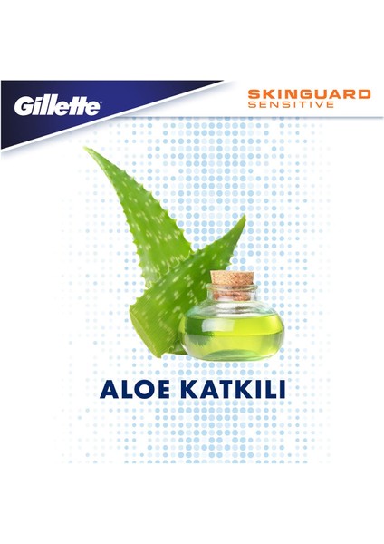 Nefes Alabilen, Ferahlatıcı Tıraş Jeli 250 Ml, Pürüzsüz Tıraş Deneyimi fırsatları