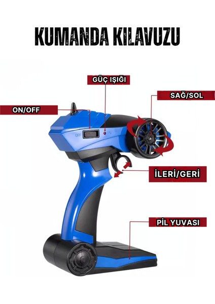 Oyuncak 1:10 Ölçek 2.4 Ghz Uzaktan Kumandalı 25 Km Hız Yapan Yarış Arabası Full Fonksiyon Drift Atan 44 cm indirimleri