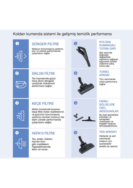 Veyron Pro Mat Rose 850 W Toz Torbasız Süpürge fiyatları