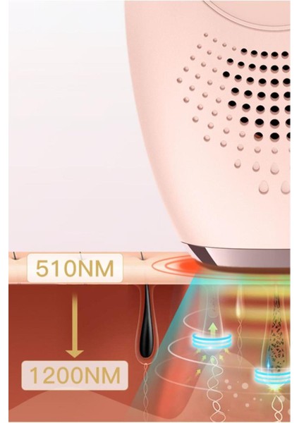 Buz Başlıklı Ipl/lazer Epilasyon Cihazı 999.000 Atım Beyaz