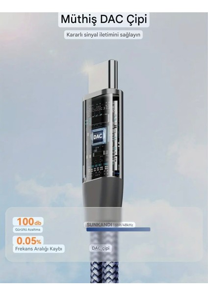 2'si 1 Arada Type-C To 3.5mm+60W Hızlı Şarj ve Kulaklık Çevirici DAC Çip+Hi-Fi Ses Teknolojisi Ce Lisanslı Sertifikalı Hasır Örgülü Sağlam Kablo
