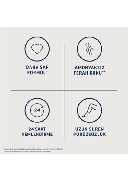 Hassas Ciltler Için Tüy Dökücü Krem, Bacak ve Vücut Bölgesi, 200 ml fırsatları