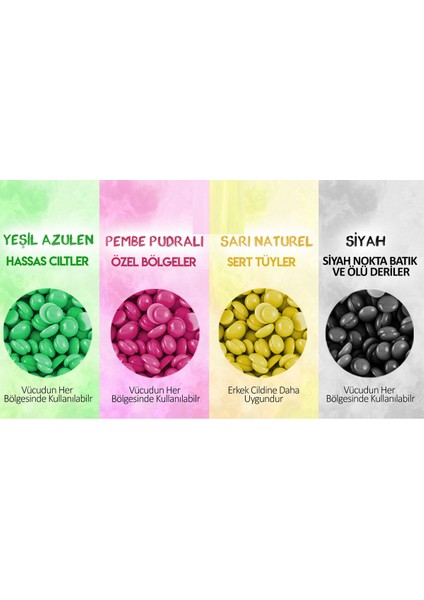 Pembe Boncuk Ağda, Hassas ve Etkili Tüy Dökücü, Doğal ve Güvenilir Bakım