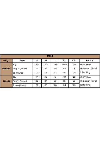 Monamise Dekolteli Yakası ve Kolu Dantelli Sabahlık Takımı indirimleri