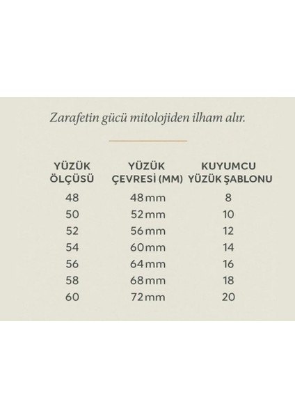 925 Ayar Gold Renk İki Yarı Parçalı Mine Mühür Yüzük Yıldız Temalı fırsatları