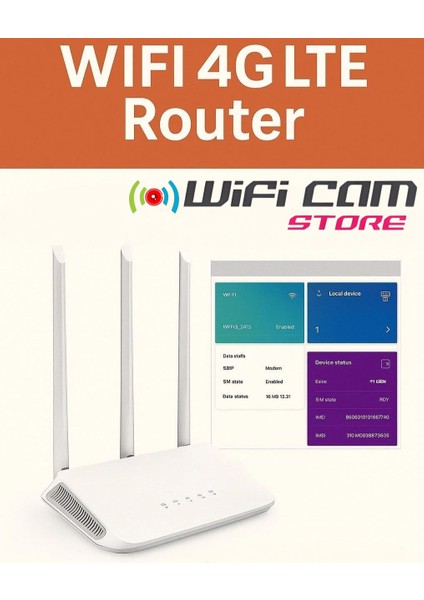 Sim Kartlı 3 Antenli Router Modem (Imeiler Kayıtlıdır) modelleri