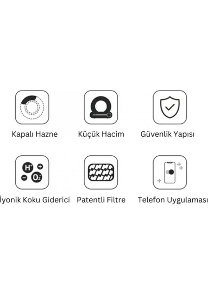 Akıllı Otomatik Kedi Tuvaleti fırsatları