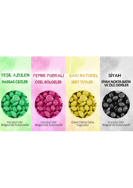 Siyah Boncuk Ağda, Doğal ve Etkili Tüy Dökme, Cilt Dostu, Güçlü Performans fiyatları