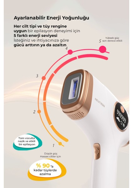 Beyaz Renkli Ipl Epilasyon Cihazı, Güçlü ve Etkili Ağda Alternatifi fırsatları