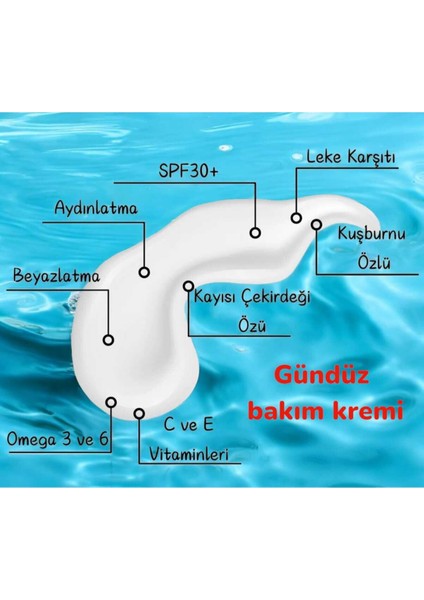 Aydınlatıcı, Yaşlanma Karşıtı, Bakım, Epilasyon ve Ağda Sonrası Set indirimleri