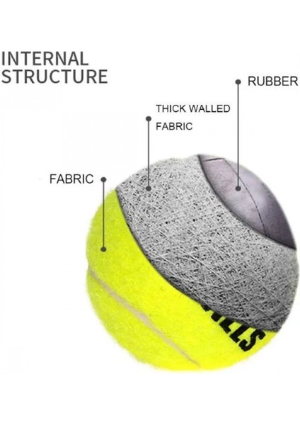 Köpek Oyun Topu 4 Adet fiyatları