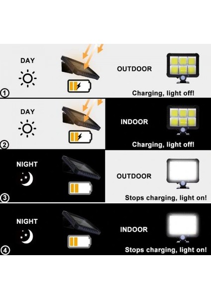 Hareket Sensörlü Solar Lamba modelleri