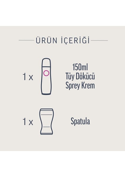 Hassas Ciltler Için 150 ml Tüy Dökücü Krem Sprey 3'lü Set fiyatları