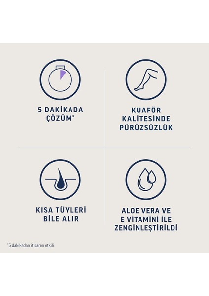 Hassas Ciltler Için 150 ml Tüy Dökücü Krem Sprey 3'lü Set modelleri