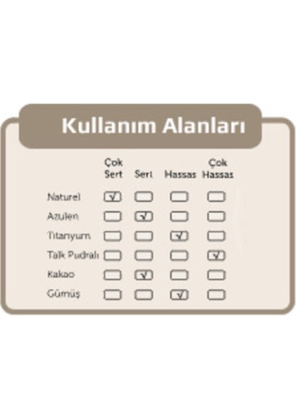 Pembe Kartuş Ağda 5'li Set, Pratik ve Güvenli Tüy Alma Çözümü fırsatları