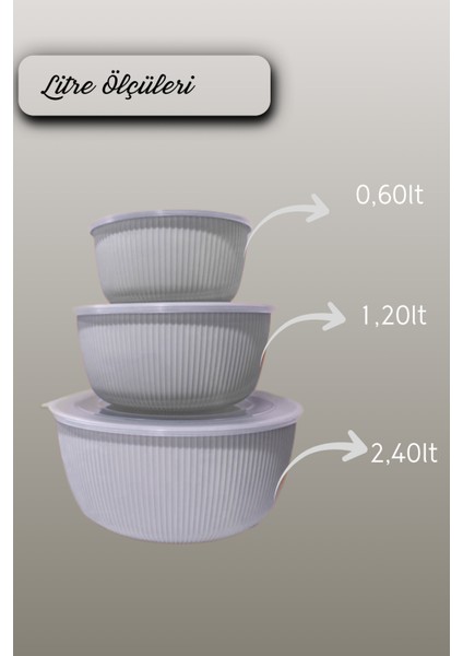 Şeffaf Kapaklı 3'lü Saklama Kabı , Yuvarlak Kase Seti fırsatları