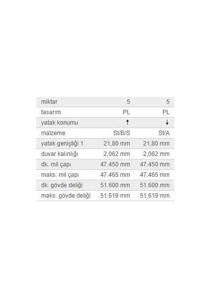 Kol Yatak 0,50 Tk. M.benz OM602 85-13