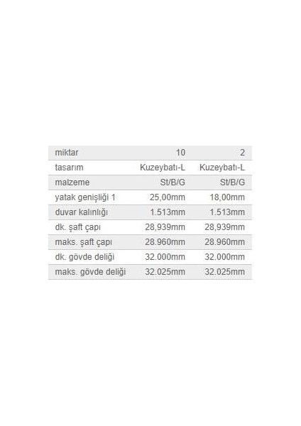 Eksan. Mil Yatağı Vag Tourareg T5 03-