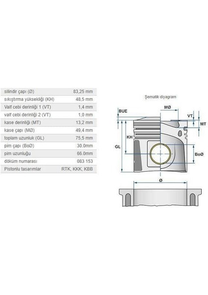 Piston 83,25MM M.benz OM651 09-