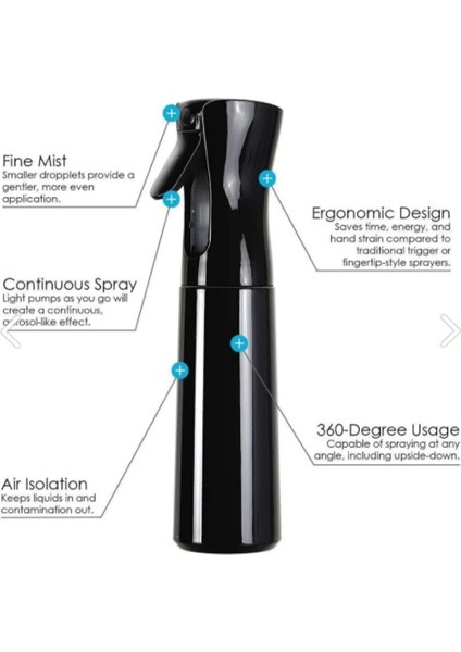 Beyaz Suluk, Kuaför Sprey, Claris Misty, Pratik ve Şık Tasarım fiyatları