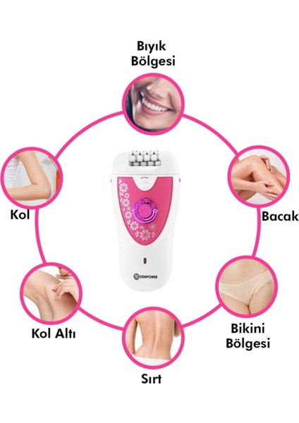 Pembe Renkli Epilasyon Cihazı, 2 Başlık, Güçlü ve Hafif Tasarım