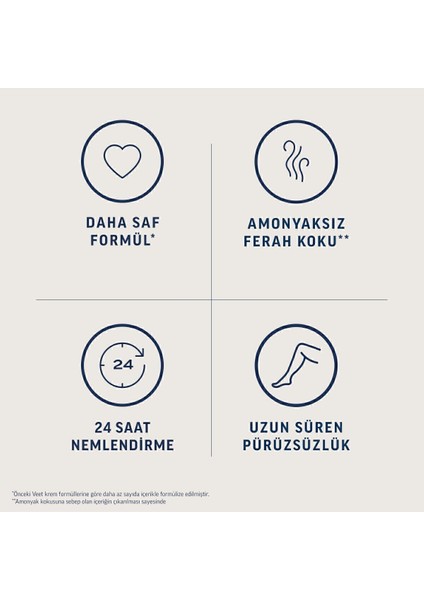 Tüy Dökücü Krem Bacak ve Vücut 150ML x 2, Normal Ciltler Için fiyatları