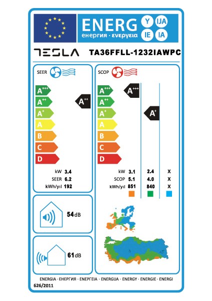12.000 Btu Duvar Tipi Split Klima Seti Beyaz (Arzum AR070 Vantilatör Hediyeli)