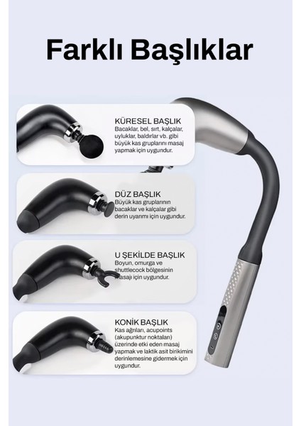 Tüm Vücut Için 4 Başlıklı Titreşimli ve Darbeli Masaj Aleti - Gri fiyatları