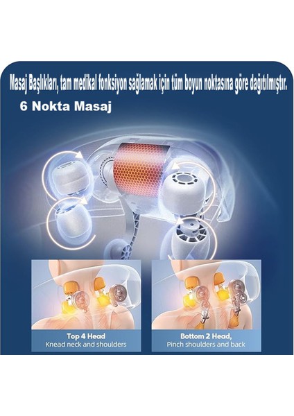 Kablosuz Isıtmalı Boyun ve Omuz Masaj Aleti, Sırt ve Yoğurma Sistemi