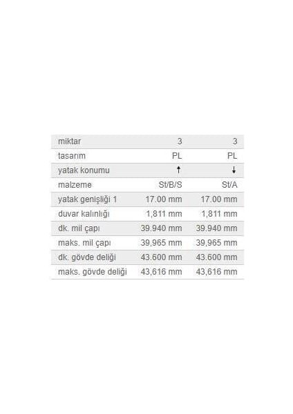 Kol Yatak Std Tk. Smart OM660 99-07