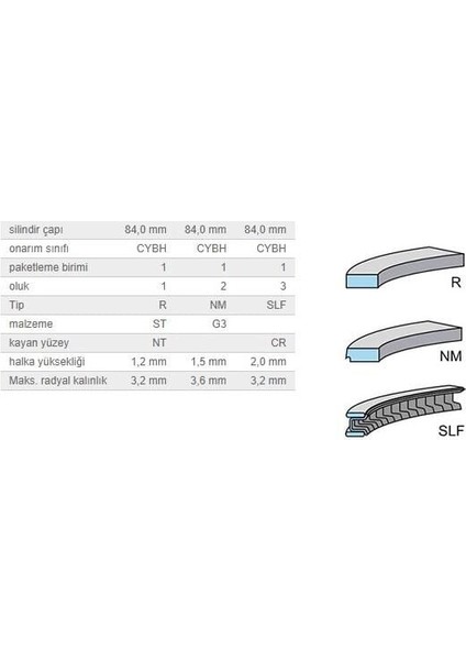 Segman Seti 84,00MM Bmw N42 45 46 00-15