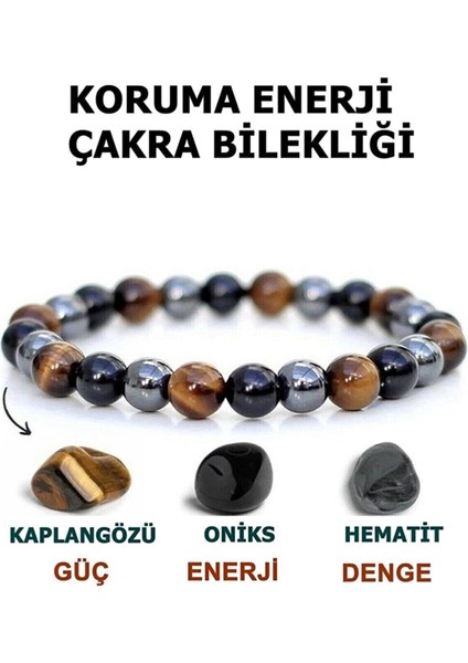 Enerji Dengeleyici Çakra Bilekliği Kaplan Gözü ve Hematit Taşlarıyla Güçlü ve Şık Tasarım