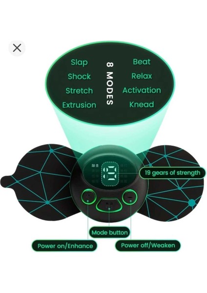 Mini Elektrikli Bölgesel Masaj Cihazı, LCD Ekran, 8 Mod ile Rahatlatıcı Kullanım fırsatları