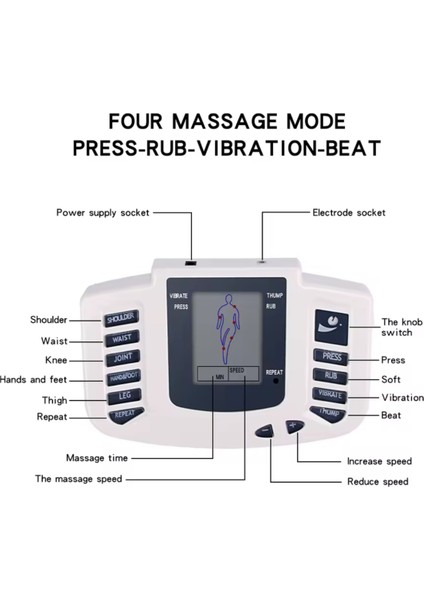 Elektrikli Ems Tüm Vücut Masaj Cihazı, Dijital Terapi ve Rahatlatıcı Stimülatör modelleri