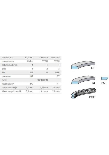 Segman Seti 80.00MM M.benz W447 14-